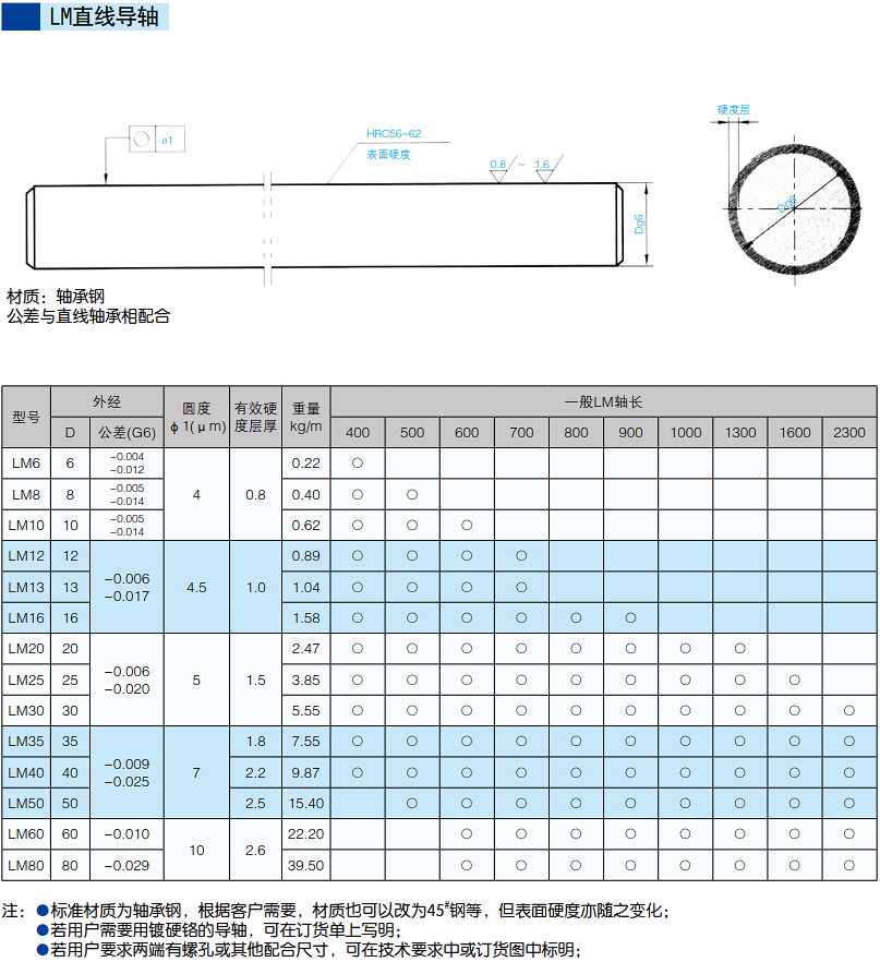 QQ截圖20190628141239.png